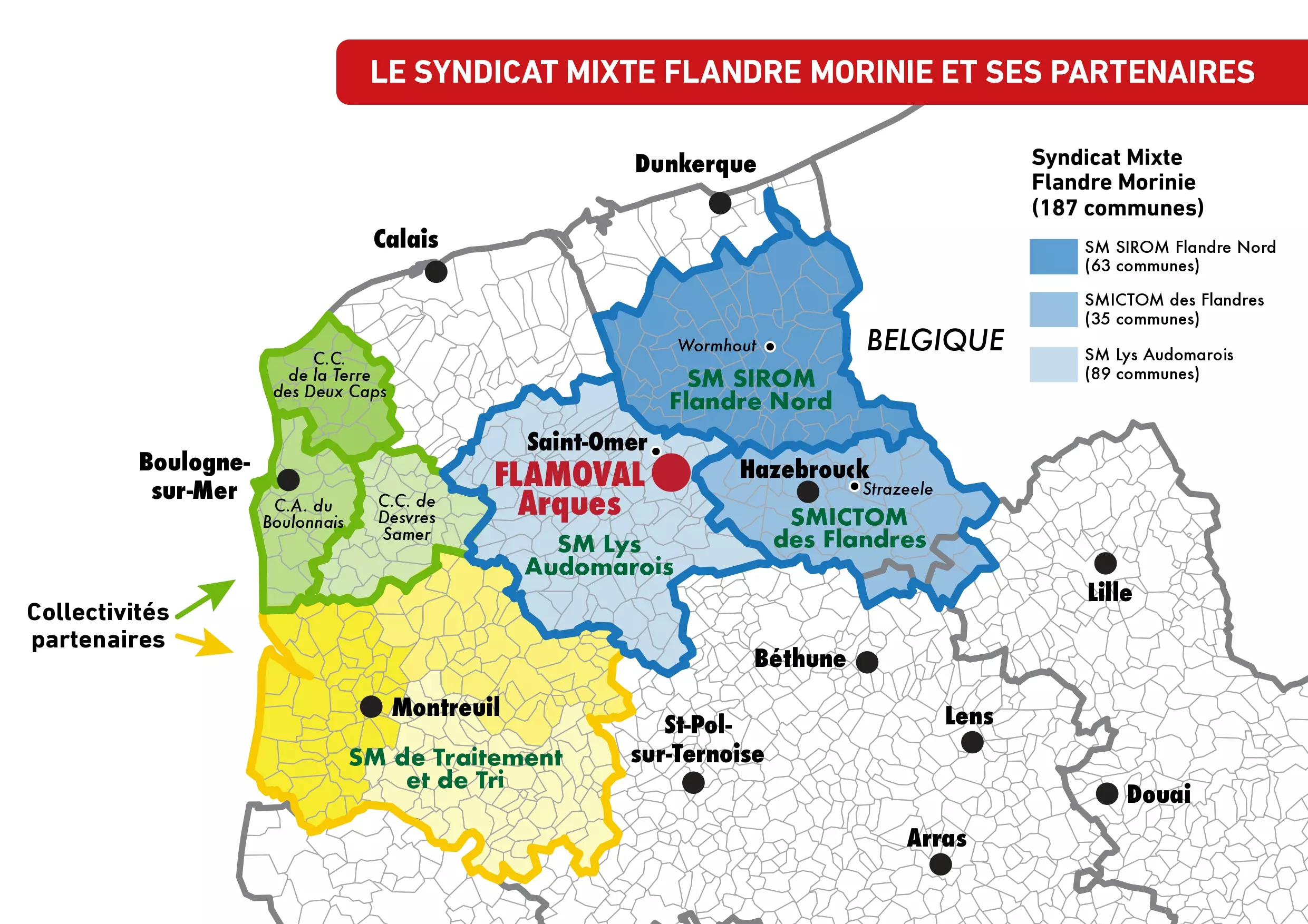 Le Syndicat Mixte Flandres Morinie et ses partenanires